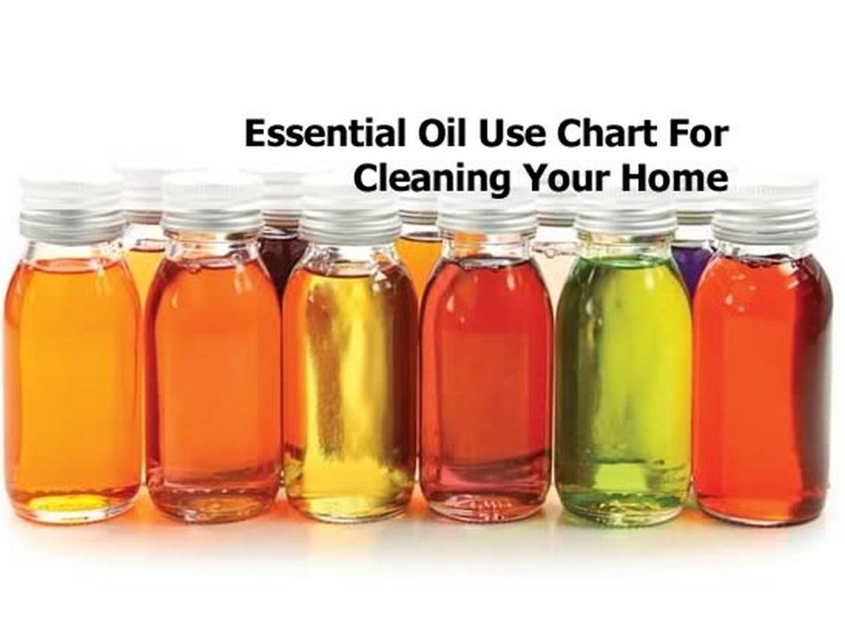 Essential Oil Use Chart For Cleaning Your Home